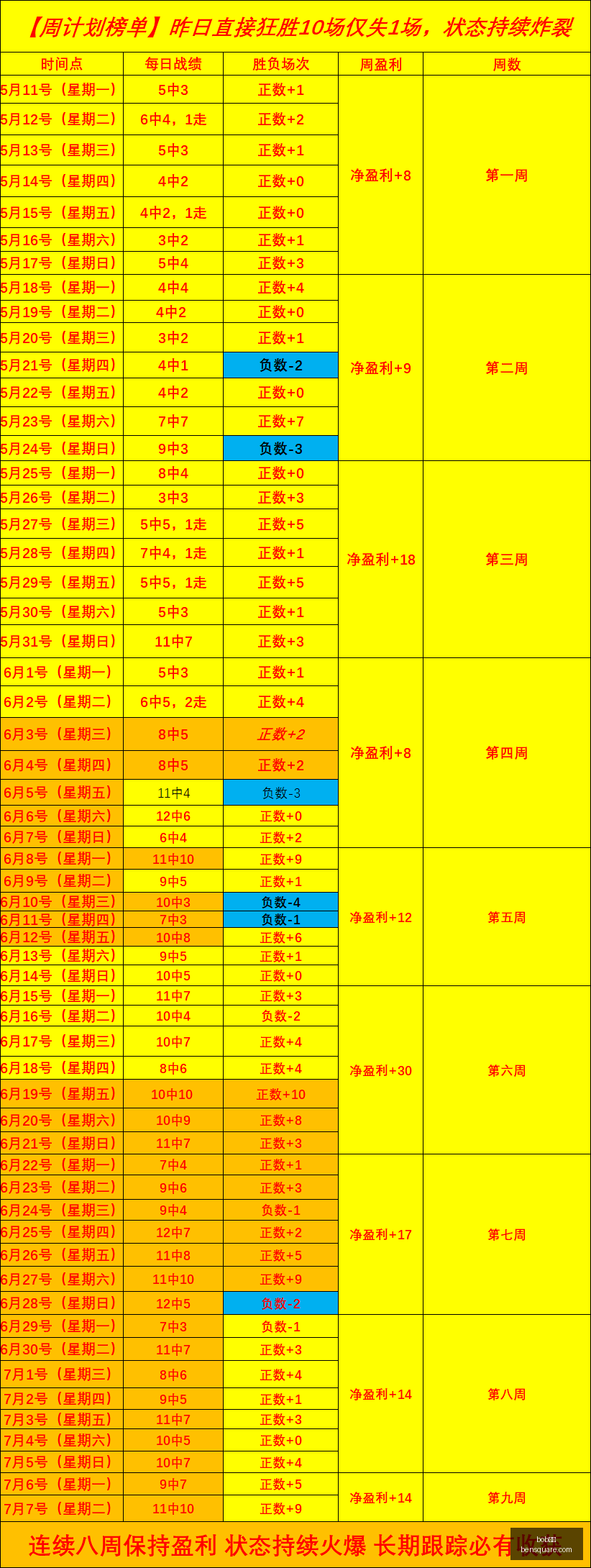 女欧,赛事回顾,精彩对决一,bob体育,体育赛事,体育直播,体育竞猜,在线体育,体育平台,赛事分析,足球直播,篮球直播