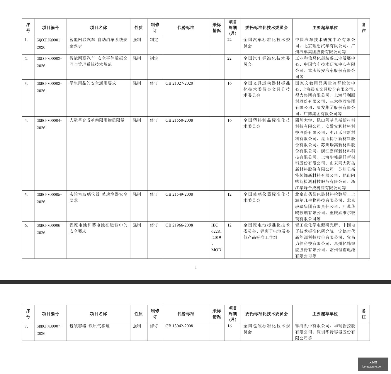 闫鹏飞独揽,分助上海晋,级八强首钢,bob体育,体育赛事,体育直播,体育竞猜,在线体育,体育平台,赛事分析,足球直播,篮球直播