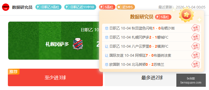 闫鹏飞独揽,分助上海晋,级八强首钢,bob体育,体育赛事,体育直播,体育竞猜,在线体育,体育平台,赛事分析,足球直播,篮球直播