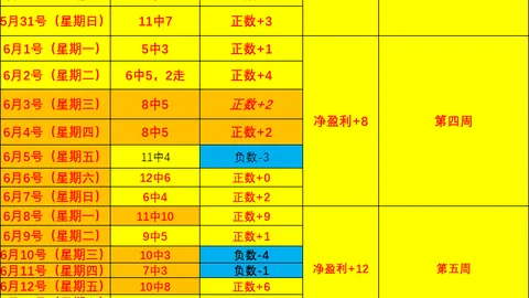 2026女欧20赛事回顾：19胜13负，精彩对决一览无遗